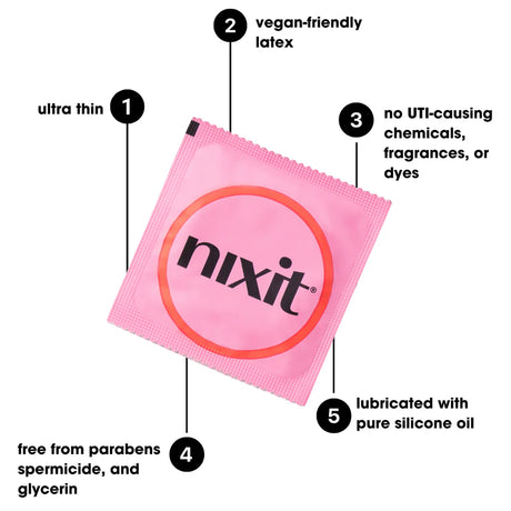 Condoms: Ultra Thin, Vegan Friendly Protection for Comfort and Vaginal Health